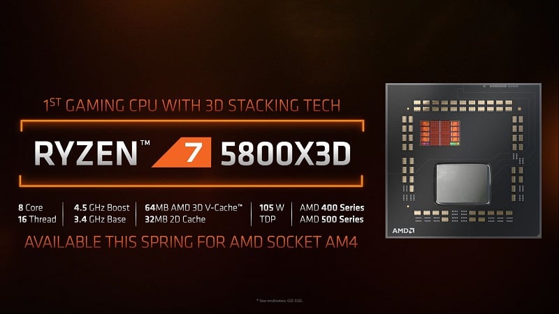 Infographic for the AMD Ryzen 7 5800X3D CPU