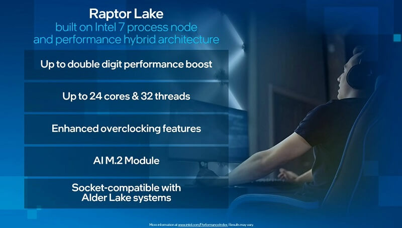 Infographic for the Intel Raptor Lake CPUs