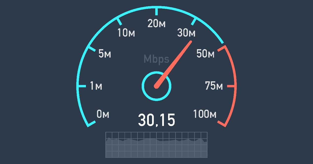 Graphic of a internet speedometer test with the dial pointing to 30mbps