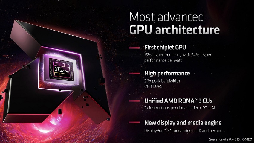 Infographic that lists a few details about the AMD RX 7000 series 