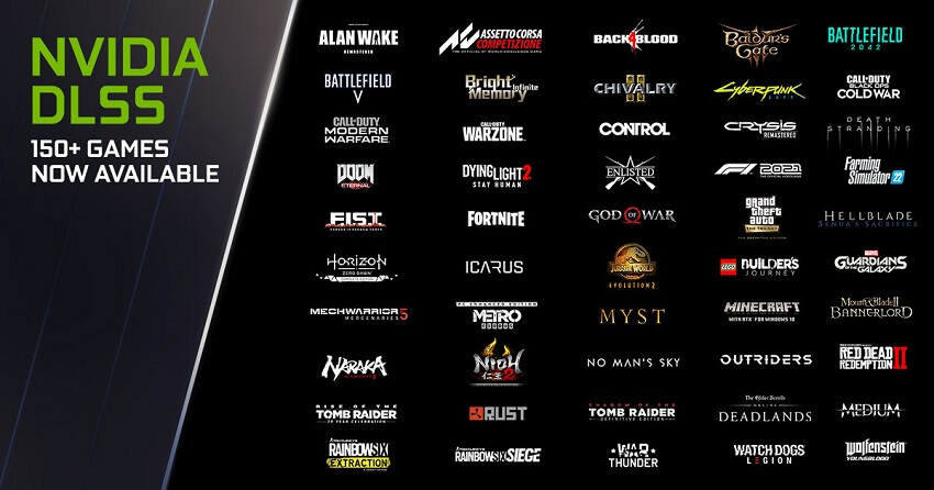 Infographic image that lists a large amount of games that support DLSS technology