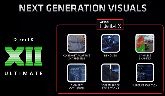 Infographic showcasing the features of AMD's FidelityFX 