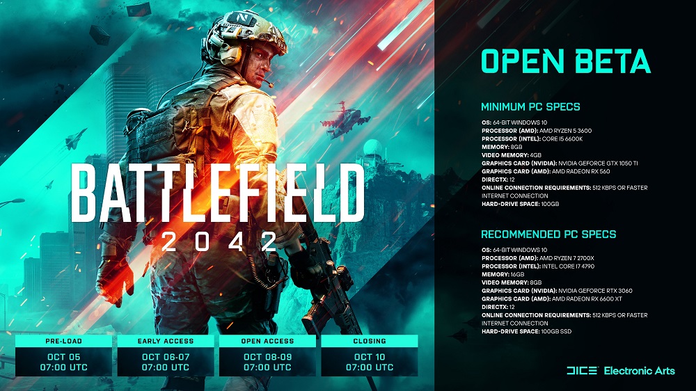 Battlefield 2042 Open Beta Begins October 6: Get Ready With The Game Ready  Driver, System Requirements and New Trailer, GeForce News