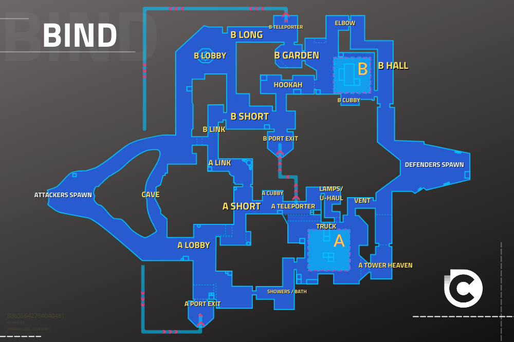 Bind Map Guide - Valorant: Spike Sites, Callouts & Tips