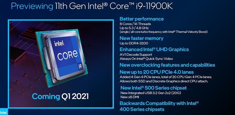Infographic detailing the features of the upcoming 11th Gen Intel Core i9-11900K CPU