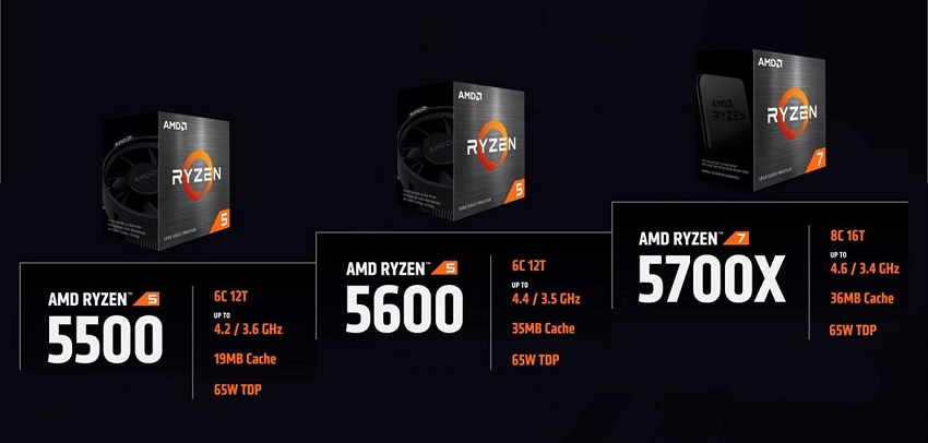 Infographic showing a selection of AMD Ryzen CPUs and their specs