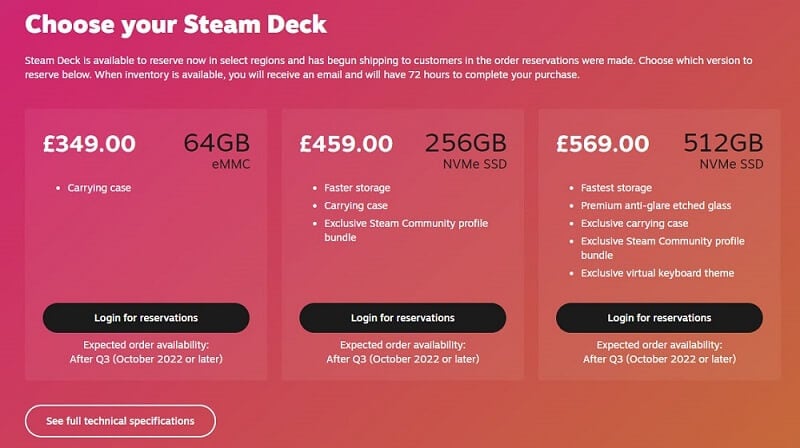 News - 'Should I Buy a Steam Deck?' - PC vs Steam Deck Comparison –  Fluidgaming