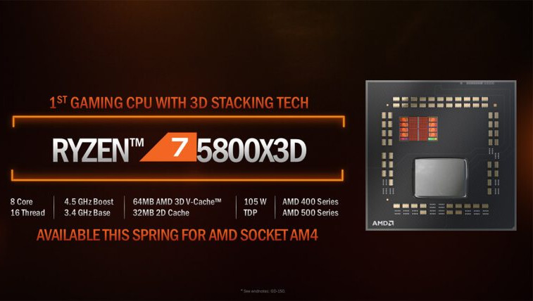 Infographic image from AMD highlighting the Ryzen 5800X3D as the 1st gaming CPU with 3D stacking tech